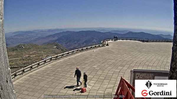 Webcam Mount Washington (Gipfel)